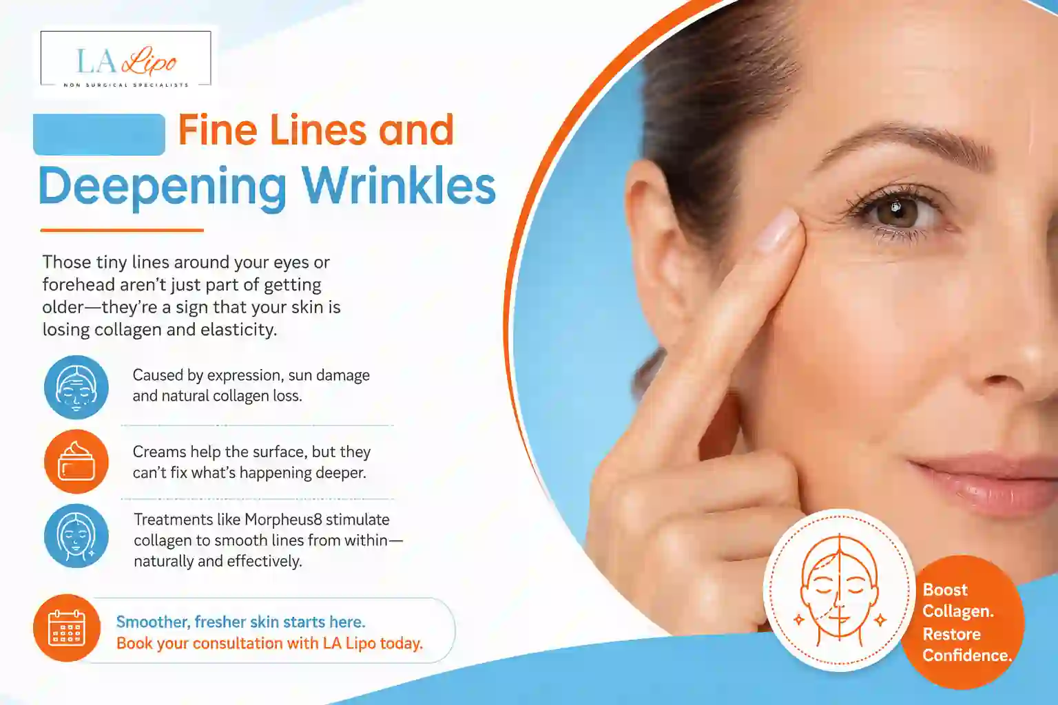 Sign #2: Fine Lines and Deepening Wrinkles Llanelli